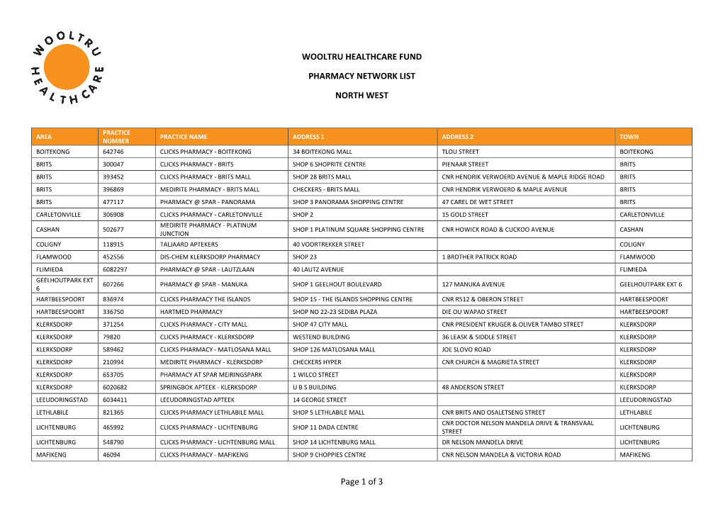 Page 1 of 3 WOOLTRU HEALTHCARE FUND PHARMACY NETWORK LIST NORTH WEST