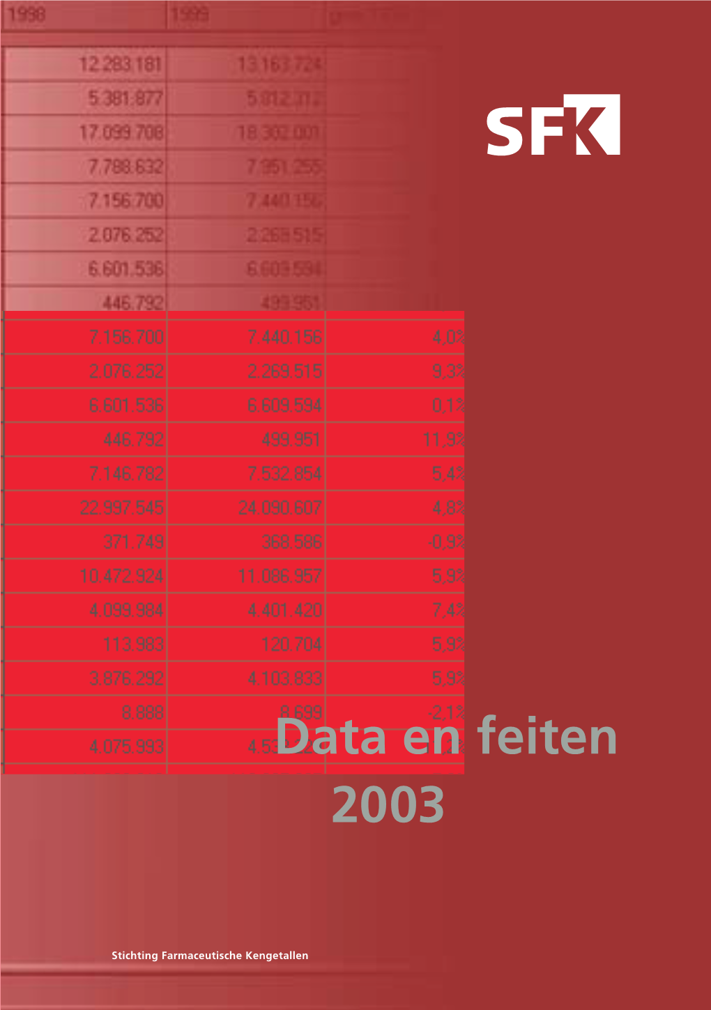 Data En Feiten 2003