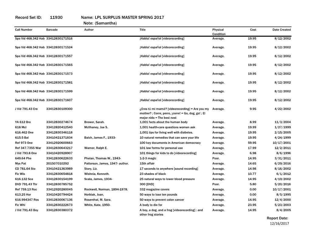 LPL SURPLUS MASTER SPRING 2017 Note