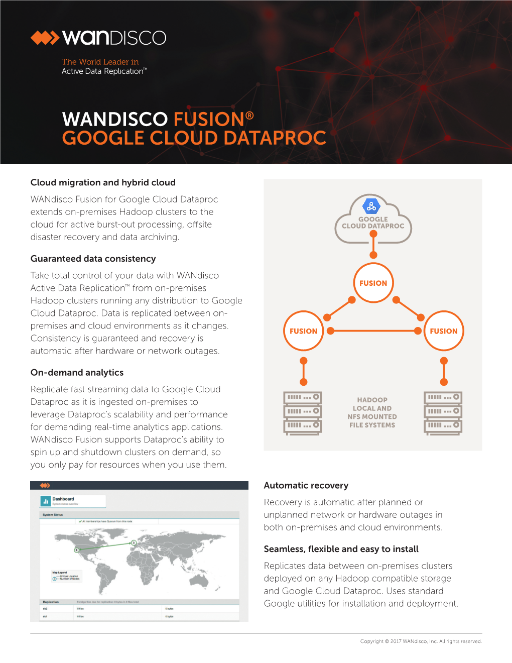 Wandisco Fusion® Google Cloud Dataproc