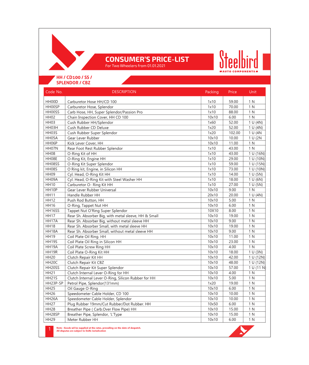 Steelbird Price List 2021.Cdr