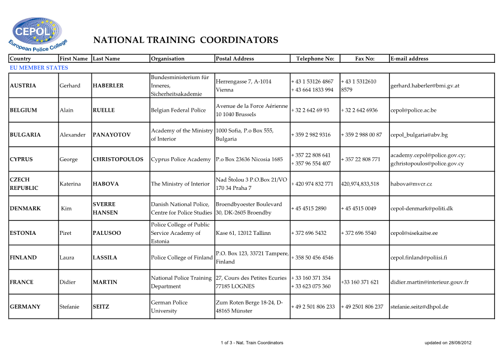 National Training Coordinators