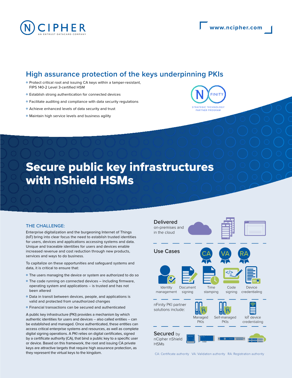Secure Public Key Infrastructures with Nshield Hsms