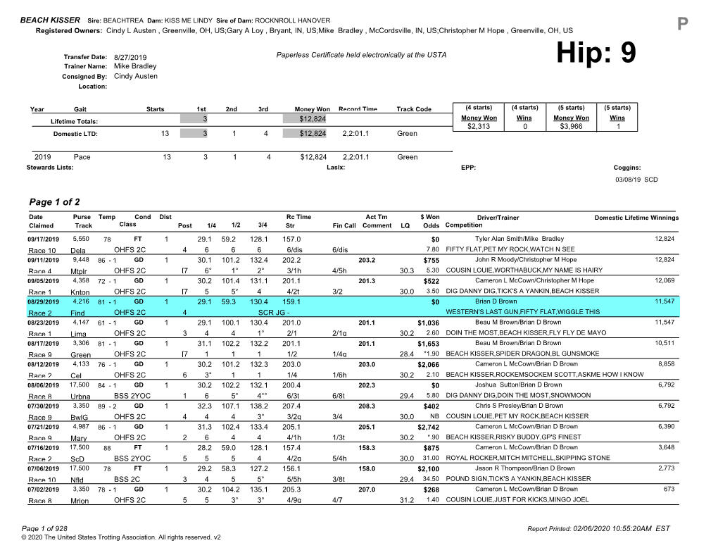 Hip: 9 Trainer Name: Mike Bradley Consigned By: Cindy Austen Location