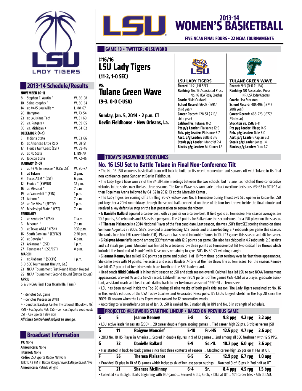 Women's Basketball LSU Combined Team Statistics (As of Jan 04, 2014) All Games