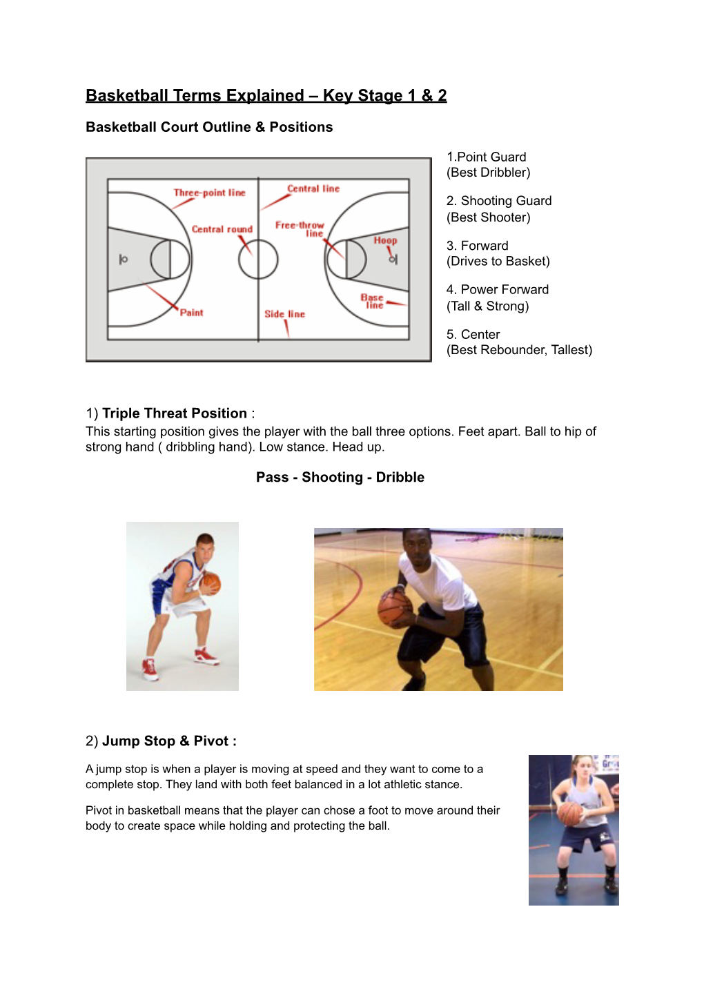 Basketball Terms Explained – Key Stage 1 & 2