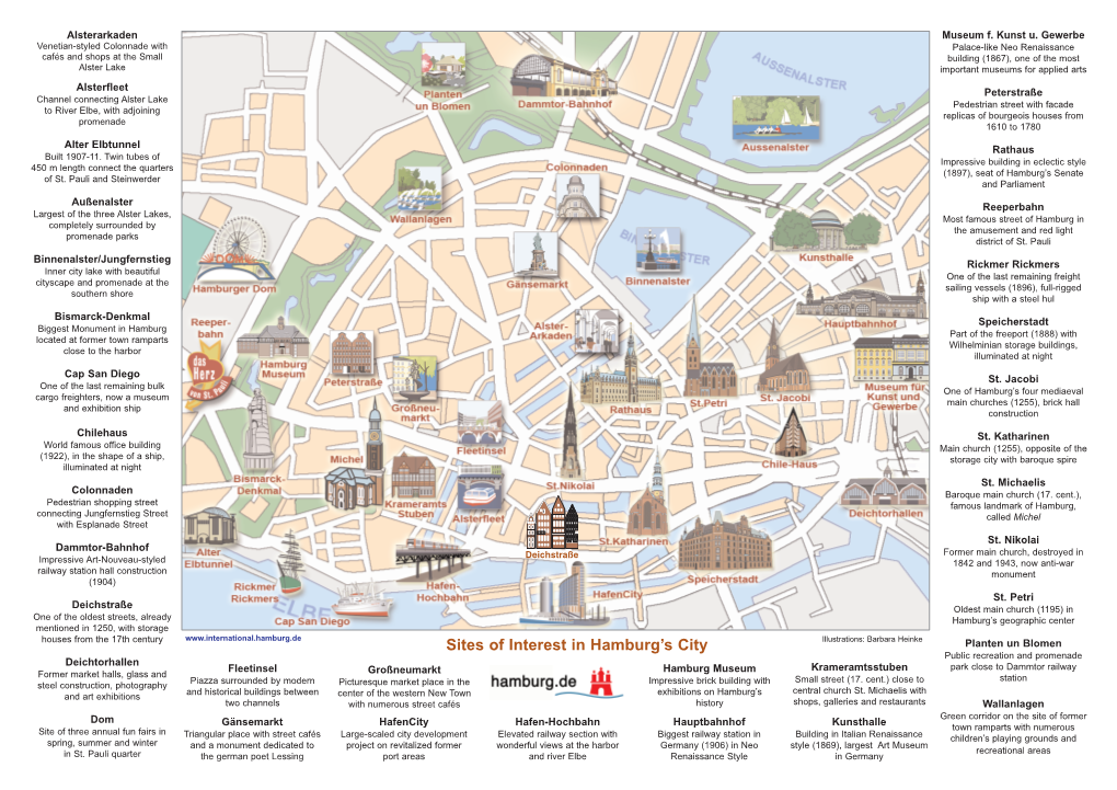 Sites of Interest in Hamburg's City