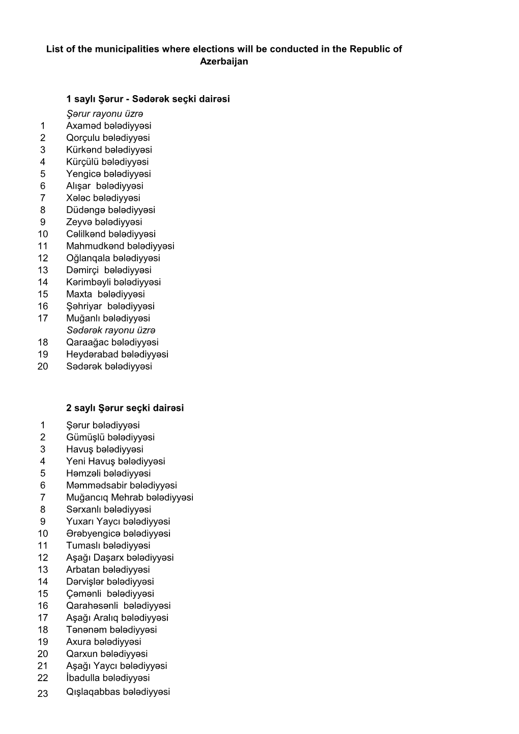 2014 List of Municipalities