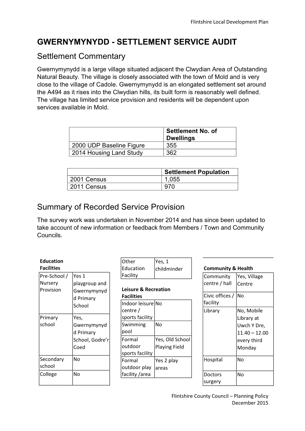 GWERNYMYNYDD - SETTLEMENT SERVICE AUDIT Settlement Commentary Gwernymynydd Is a Large Village Situated Adjacent the Clwydian Area of Outstanding Natural Beauty