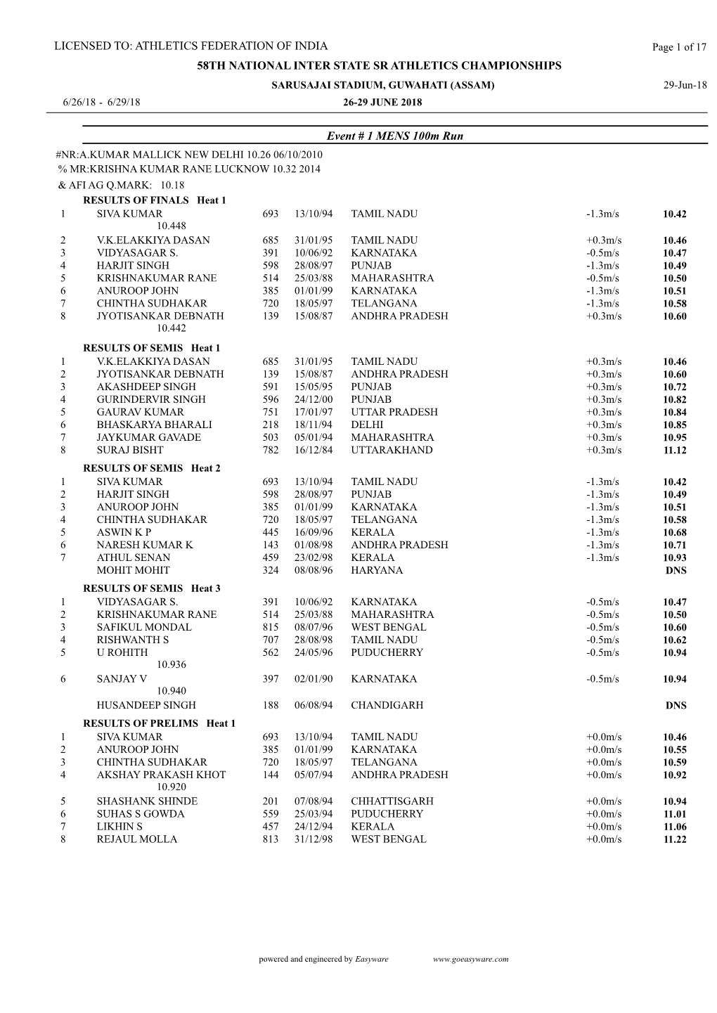 58TH NATIONAL INTER STATE SR ATHLETICS CHAMPIONSHIPS SARUSAJAI STADIUM, GUWAHATI (ASSAM) 29-Jun-18 6/26/18 - 6/29/18 26-29 JUNE 2018