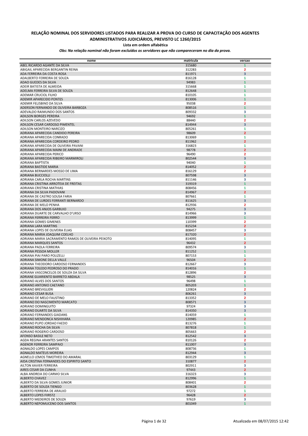 EJUS Versaogabarito.Pdf