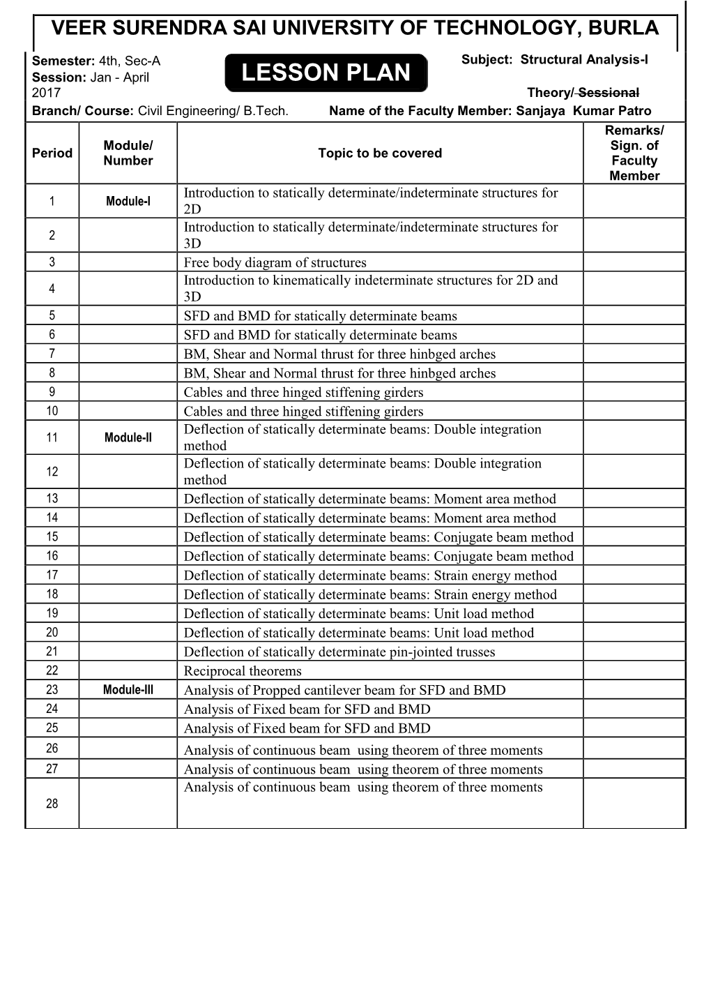 LESSON PLAN 2017 Theory/ Sessional Branch/ Course: Civil Engineering/ B.Tech