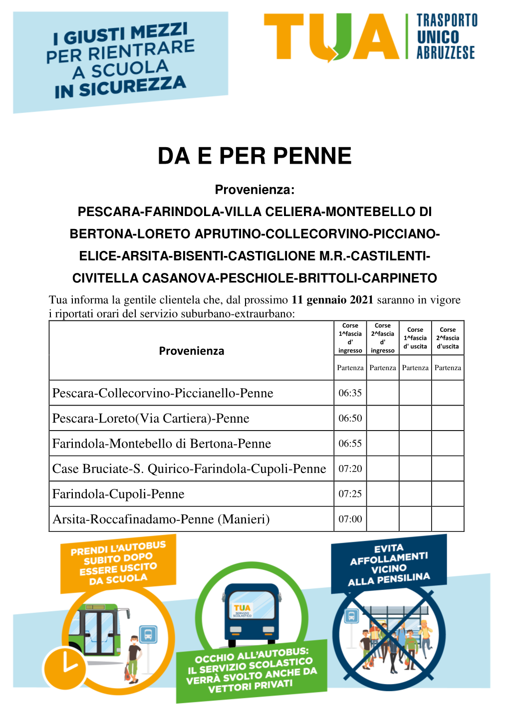 Penne-Farindola-Villa Celiera-Montebello