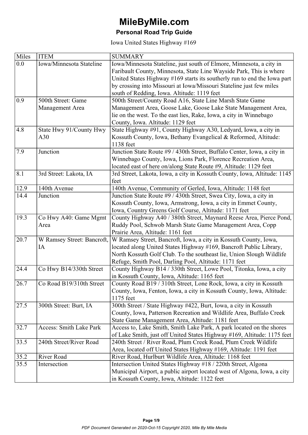 Milebymile.Com Personal Road Trip Guide Iowa United States Highway #169