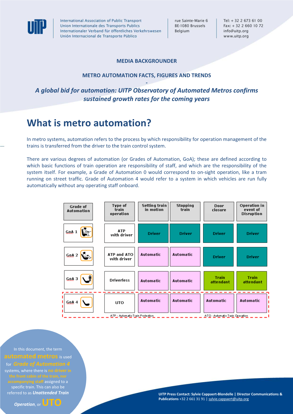 What Is Metro Automation?