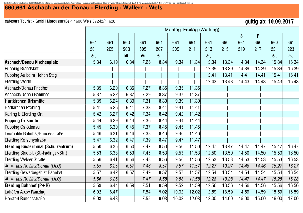 Eferding - Wallern - Wels