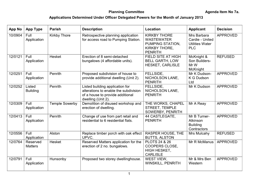 Planning Committee Agenda Item No 7A