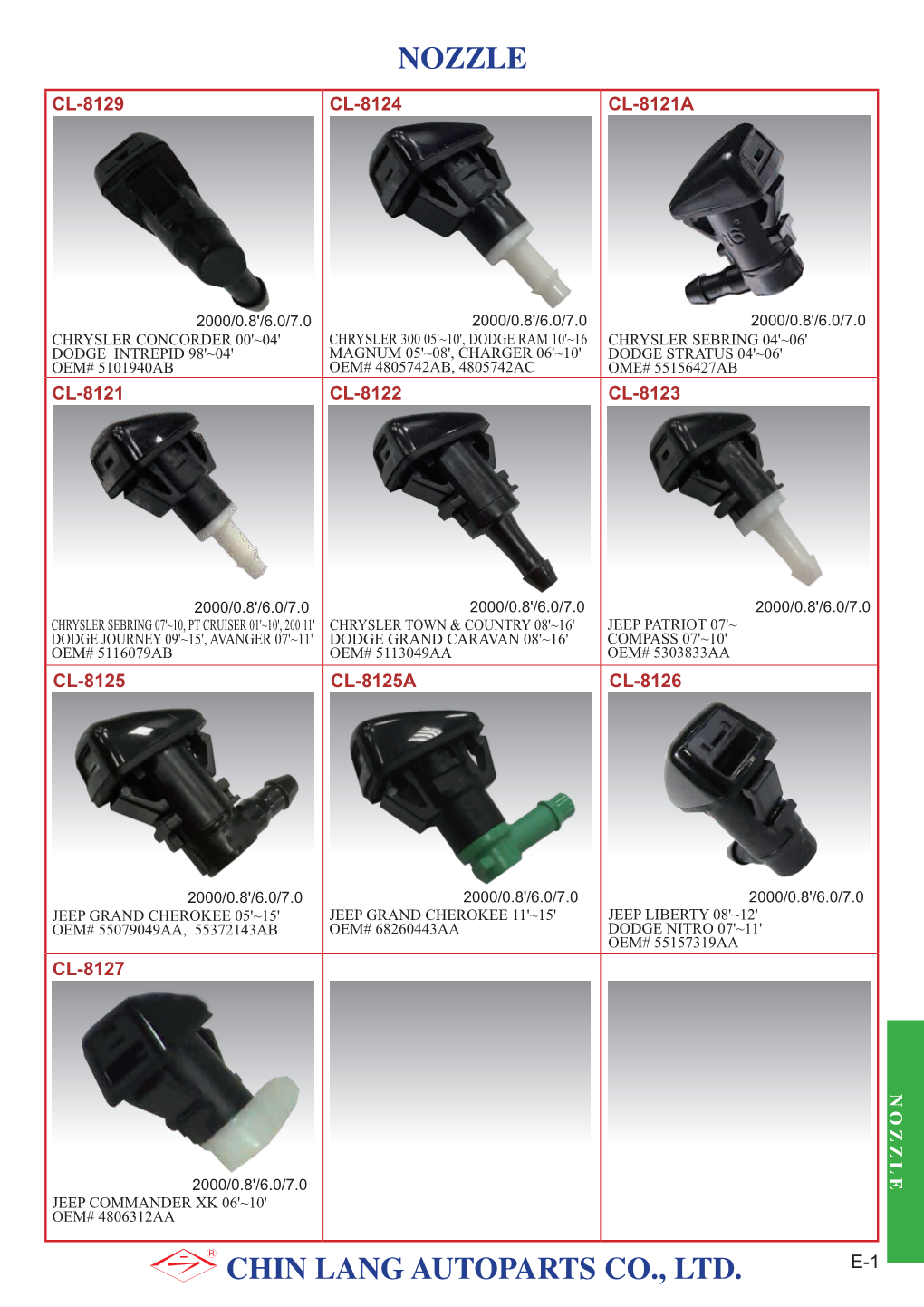 Nozzle Chin Lang Autoparts Co., Ltd