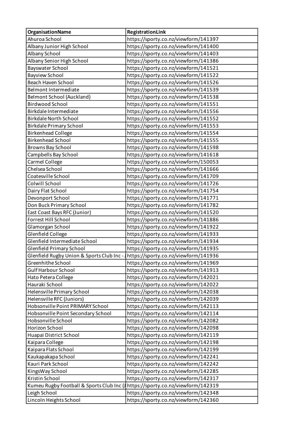 Organisationname Registrationlink Ahuroa School