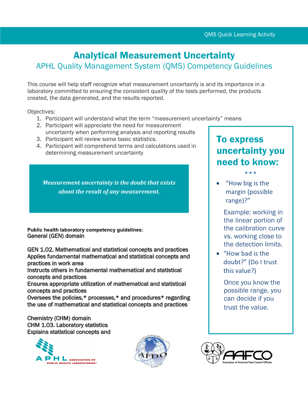 Analytical Measurement Uncertainty APHL Quality Management System (QMS) Competency Guidelines