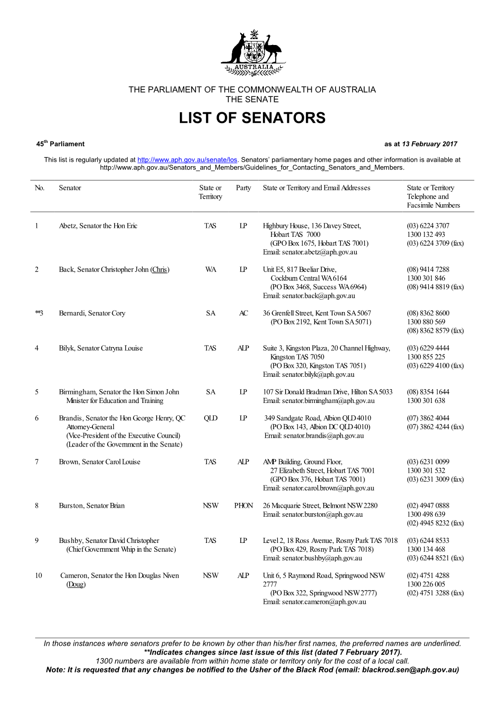 List of Senators