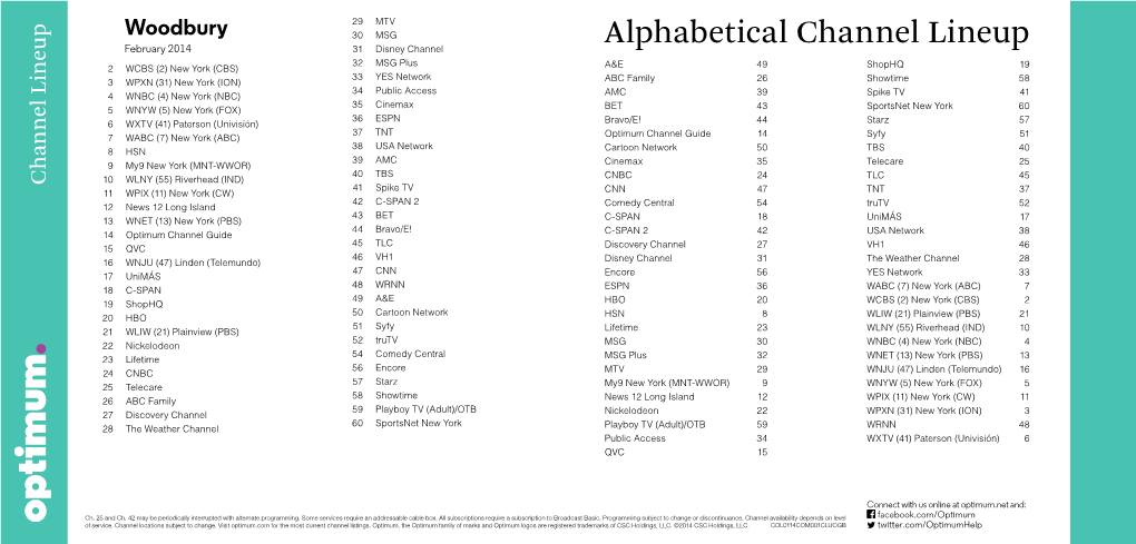 Alphabetical Channel Lineup