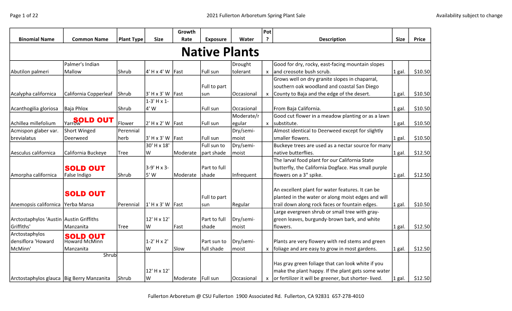 2021 Spring Plant Sale List with Prices and Sizes Rev. 0.Xlsx