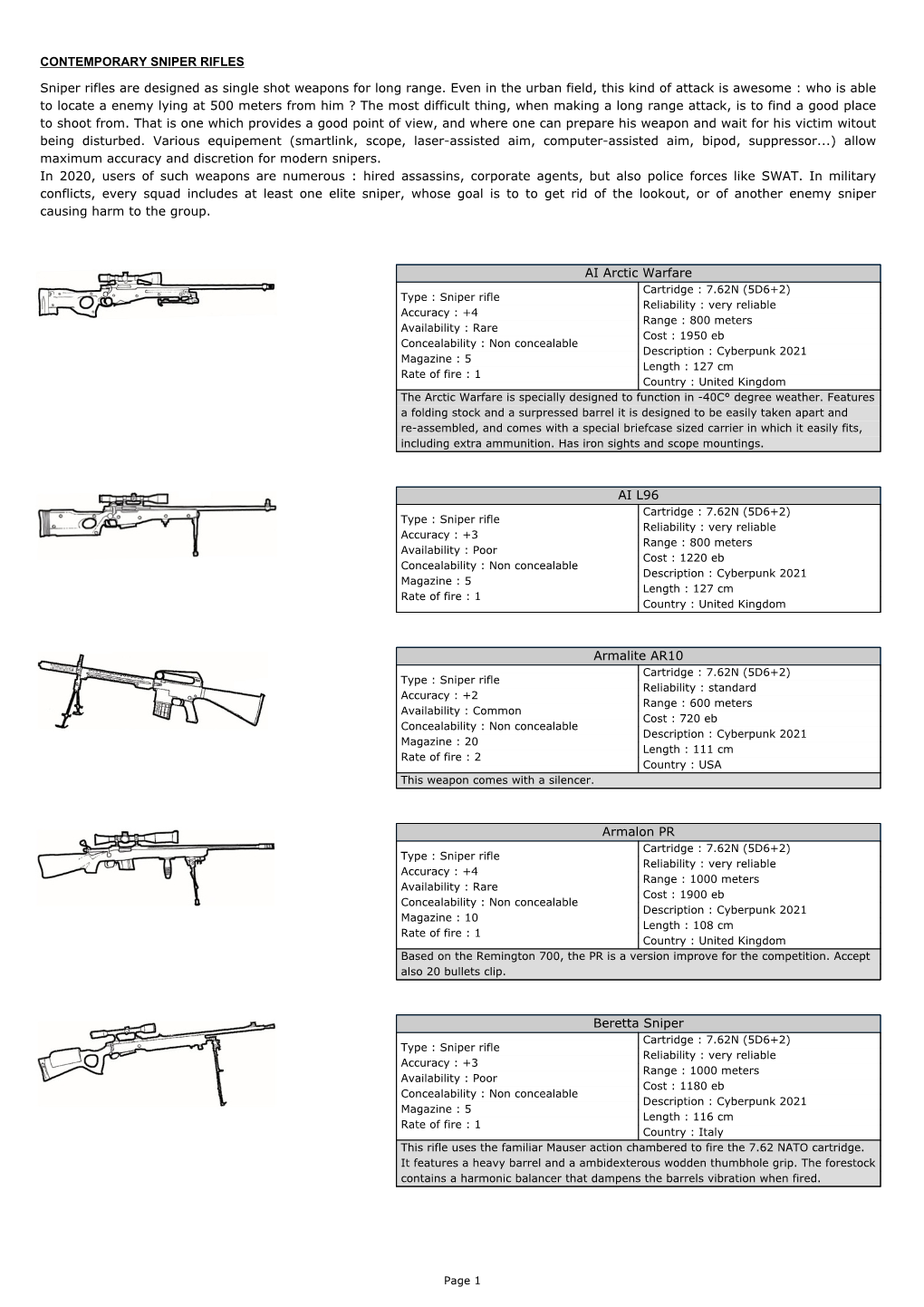 CONTEMPORARY SNIPER RIFLES Sniper Rifles Are Designed As Single