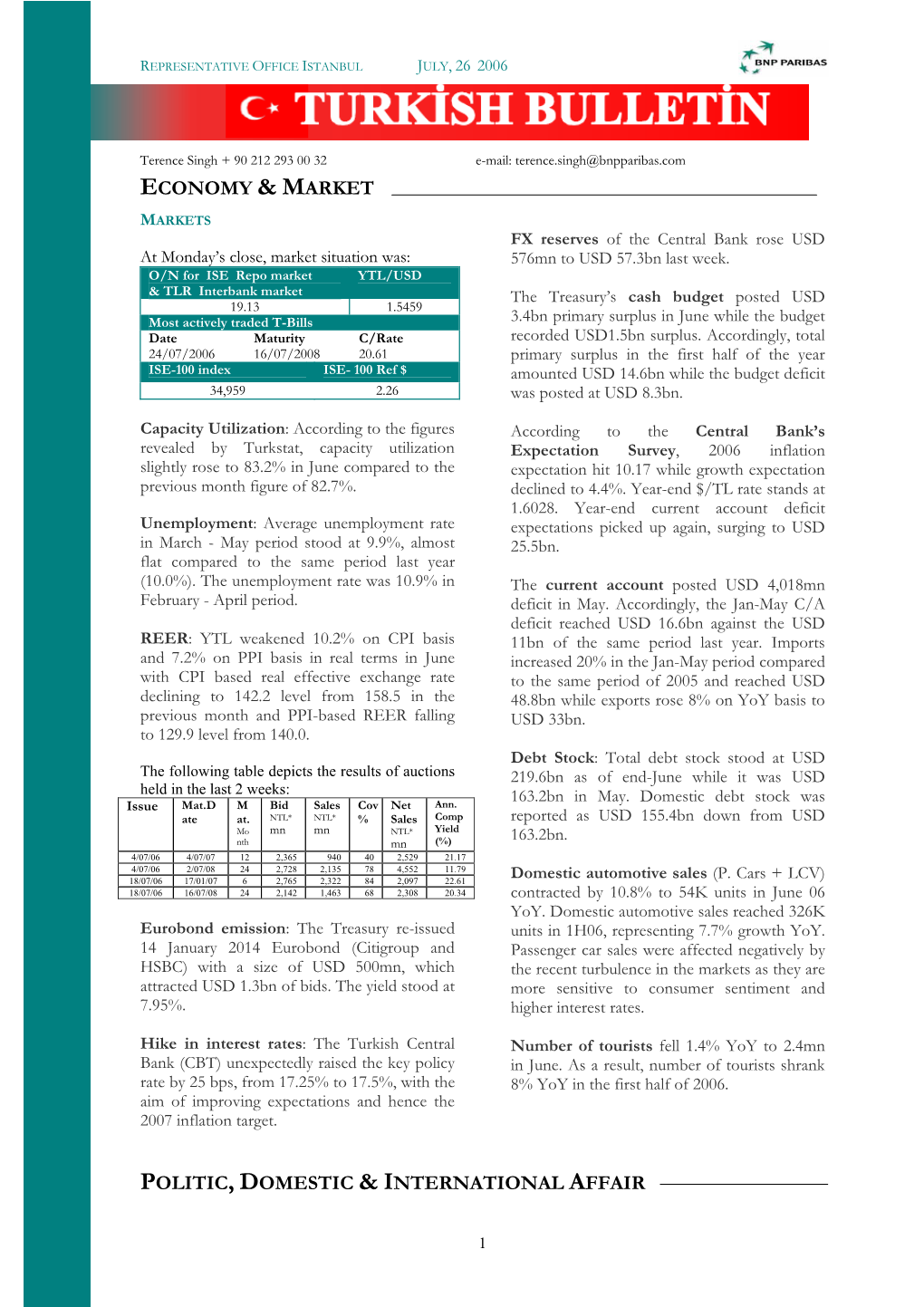 Economy & Market Politic, Domestic & International