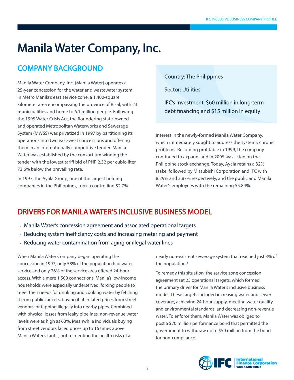Manila Water Company, Inc
