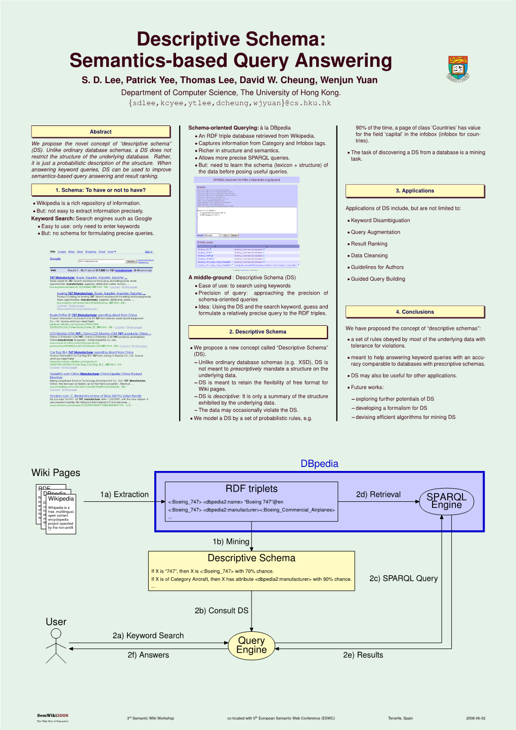 Dbpedia RDF Triplets SPARQL Engine Wiki Pages Descriptive Schema