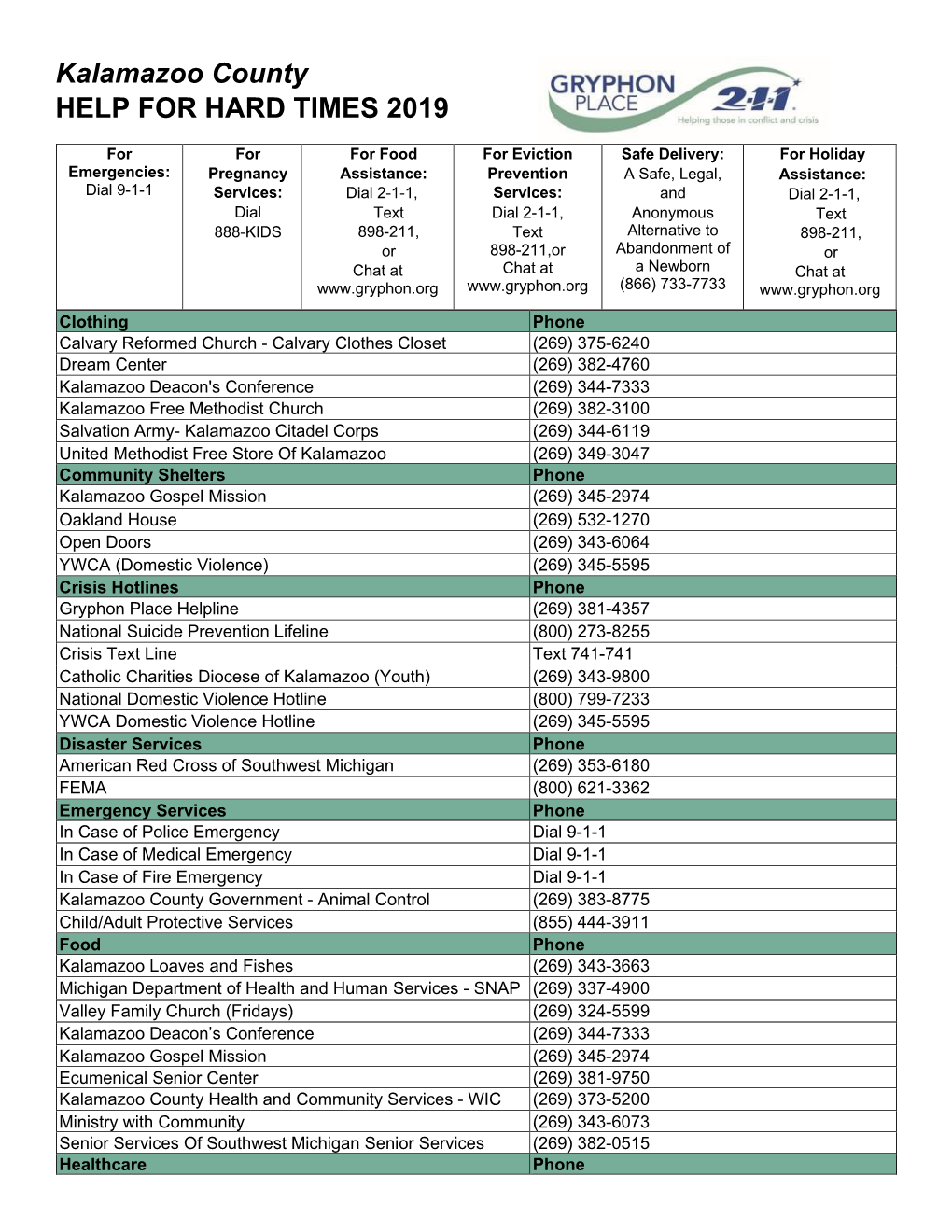 Kalamazoo County HELP for HARD TIMES 2019