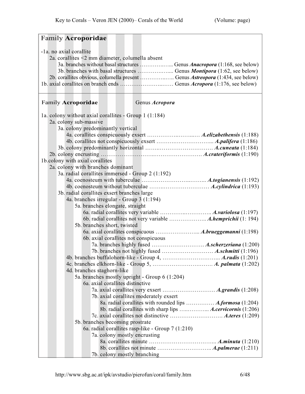 Key to Scleractinian Families