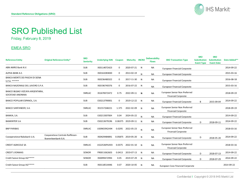 SRO Published List Friday, February 8, 2019