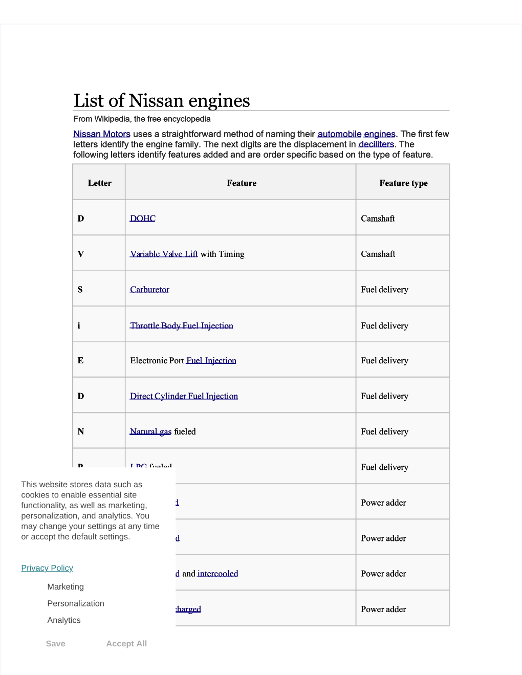 List of Nissan Engines from Wikipedia, the Free Encyclopedia Nissan Motors Uses a Straightforward Method of Naming Their Automobile Engines