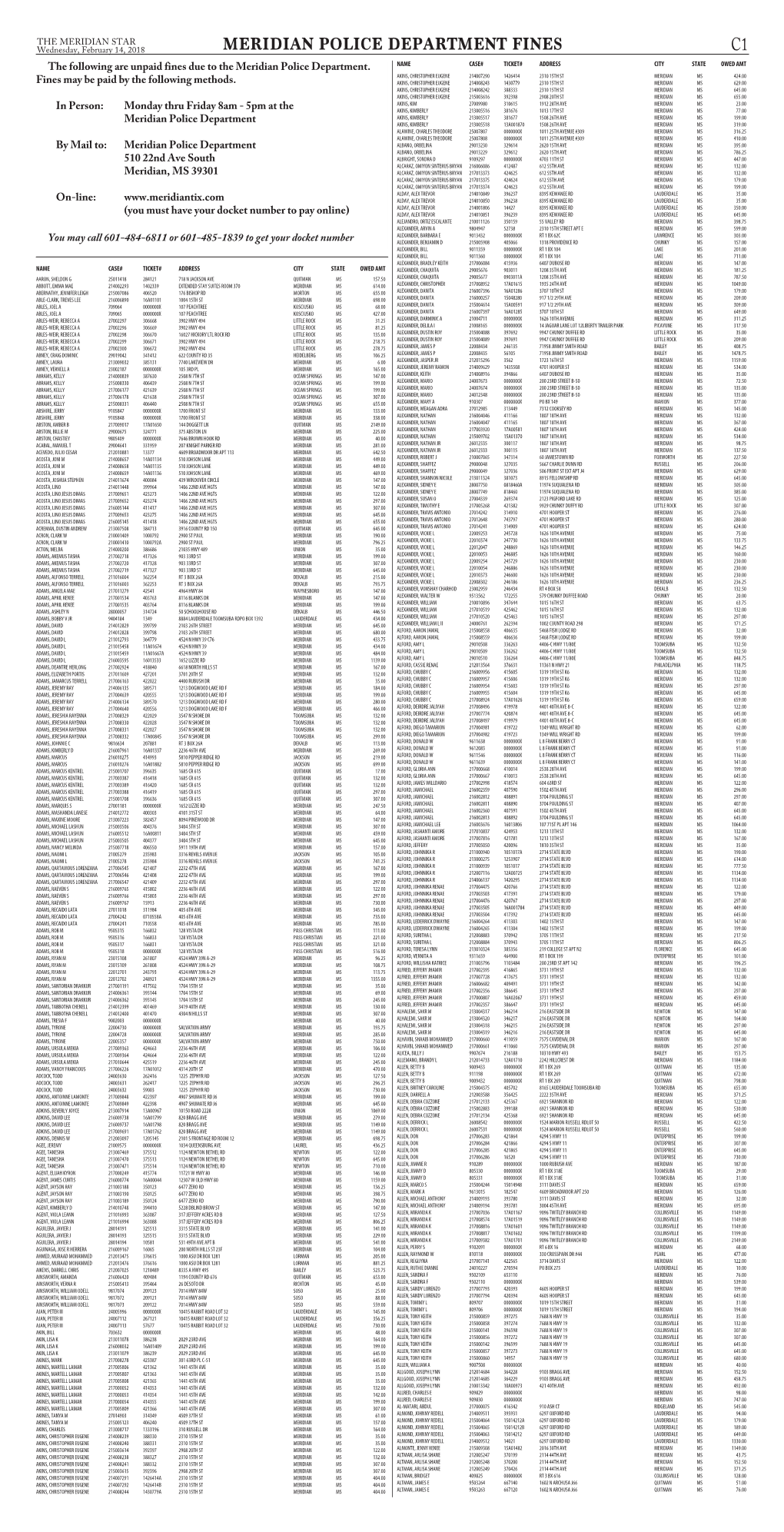 Meridian Police Department Fines C1