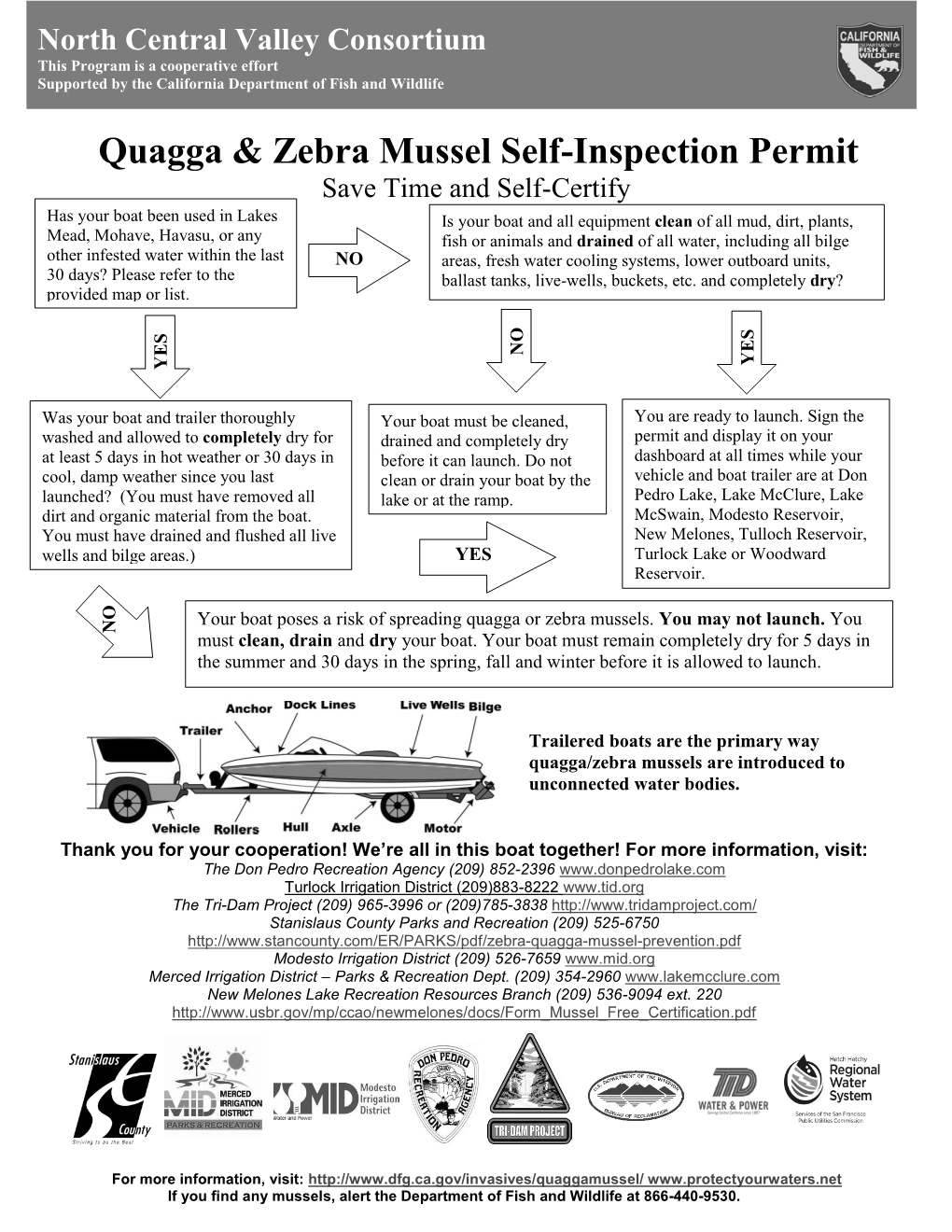 Quagga & Zebra Mussel Self-Inspection Permit