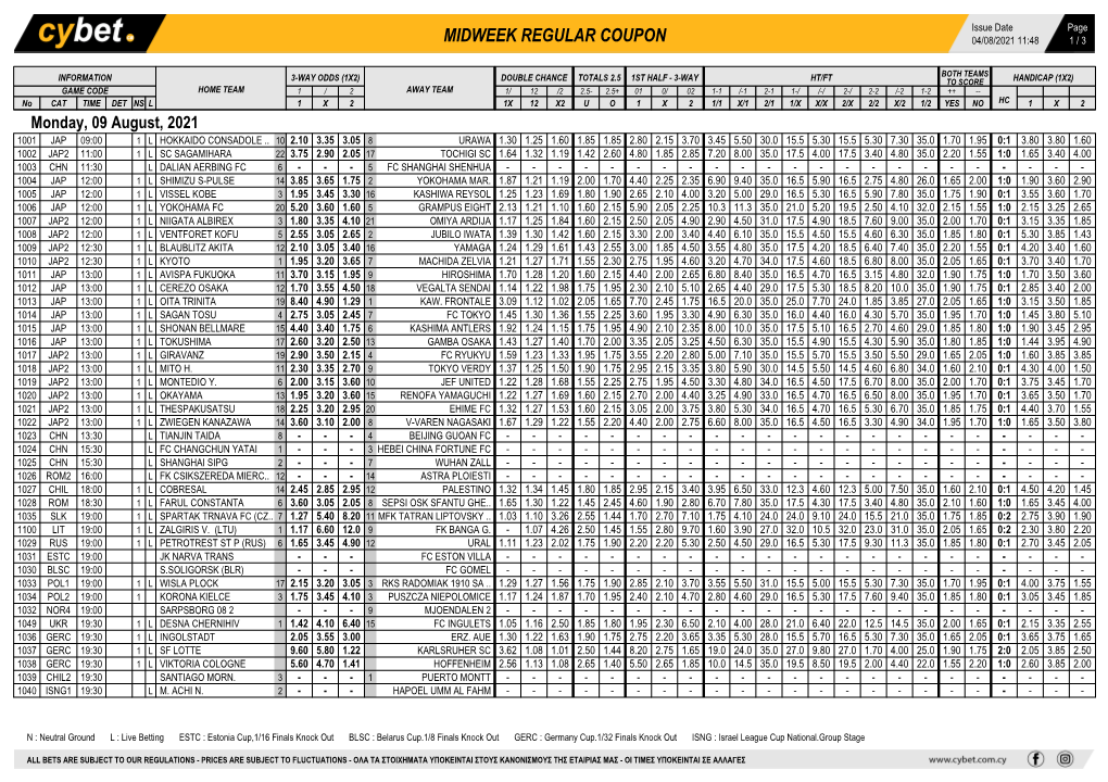 Midweek Regular Coupon 04/08/2021 11:48 1 / 3