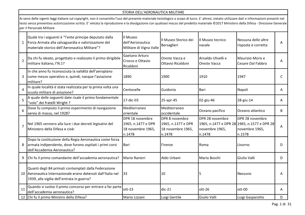 STORIA DELL'aeronautica MILITARE Ai Sensi Delle Vigenti Leggi Italiane Sul Copyright, Non È Consentito L'uso Del Presente Materiale Testologico a Scopo Di Lucro