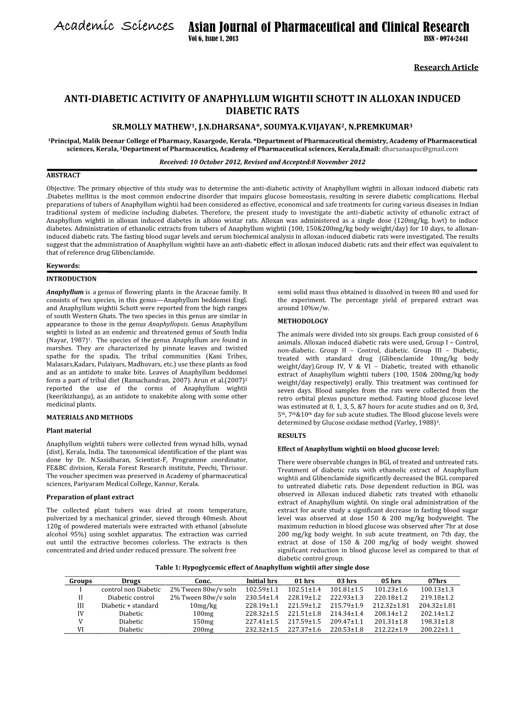 Anti-Diabetic Activity of Anaphyllum Wightii Schott in Alloxan Induced