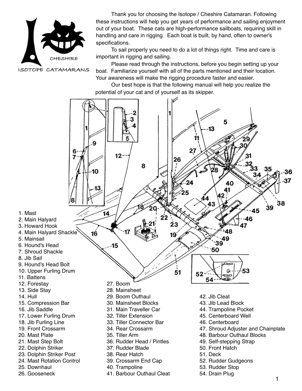 Isotope Manual