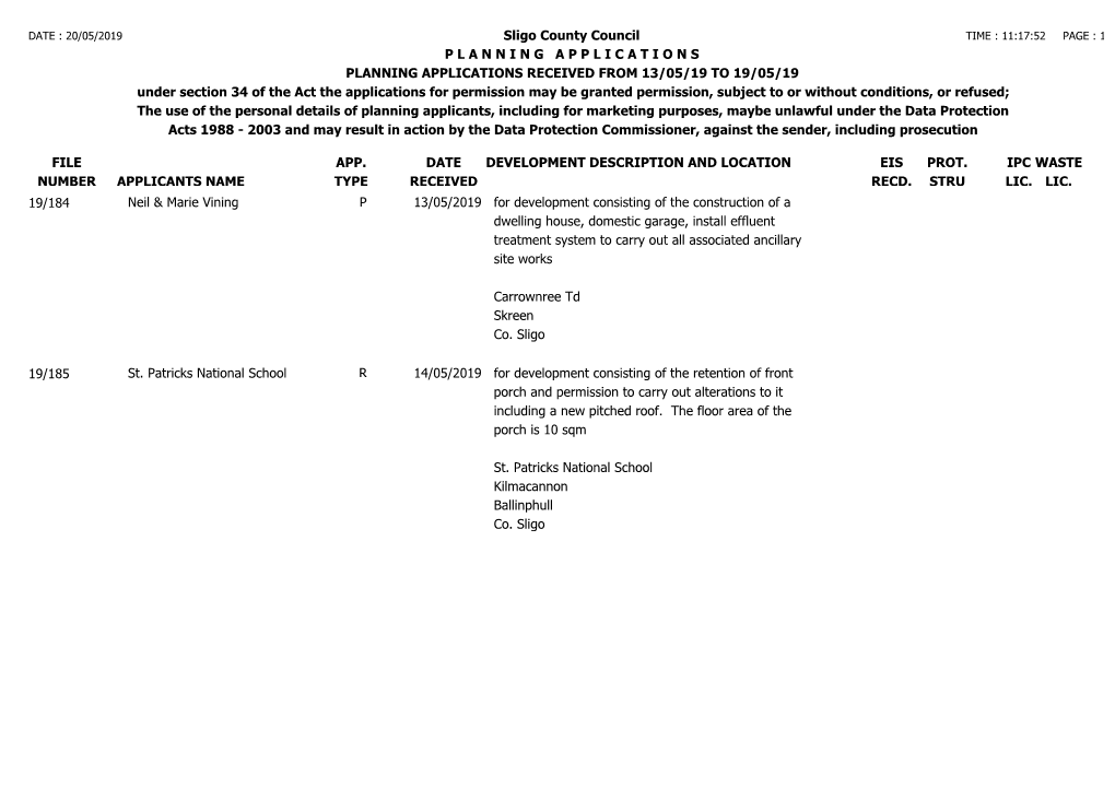 FILE NUMBER Sligo County Council