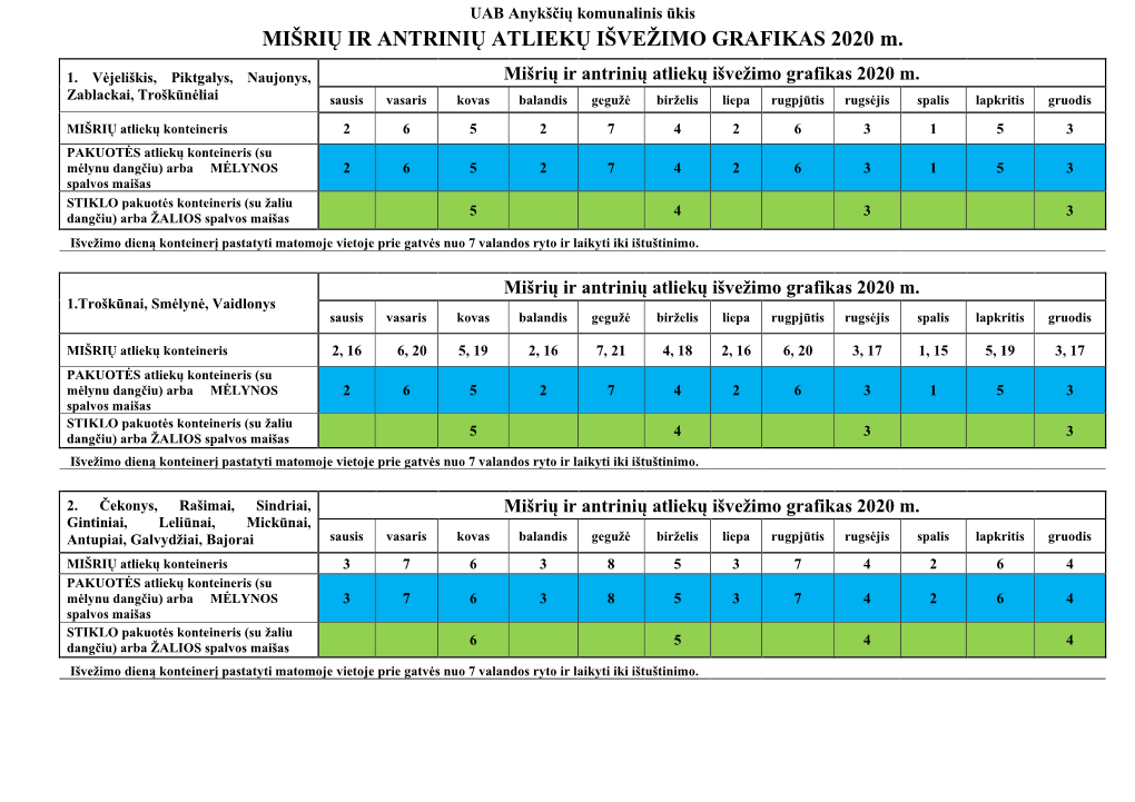 MIŠRIŲ IR ANTRINIŲ ATLIEKŲ IŠVEŽIMO GRAFIKAS 2020 M