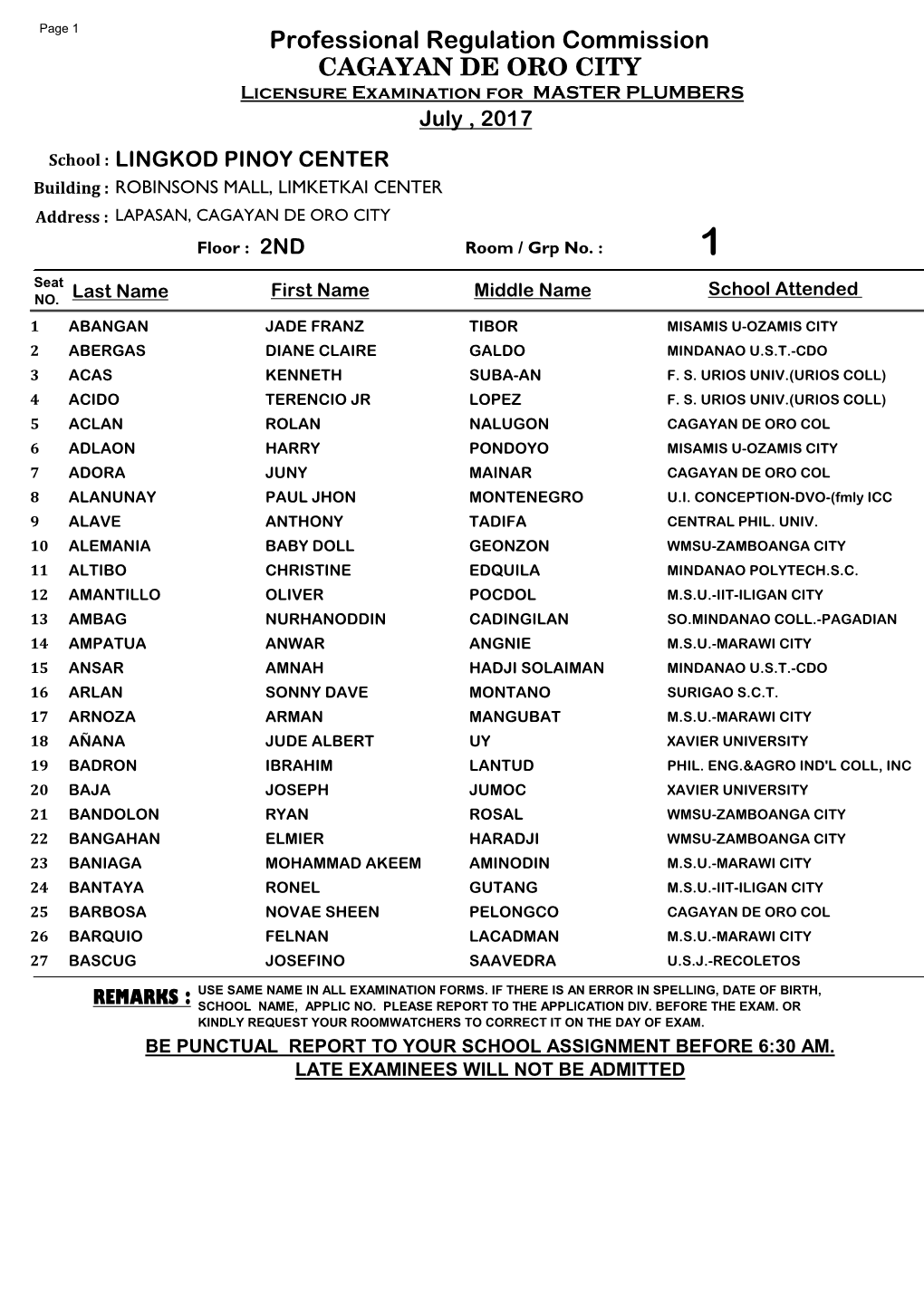 CAGAYAN DE ORO CITY Licensure Examination for MASTER PLUMBERS July , 2017