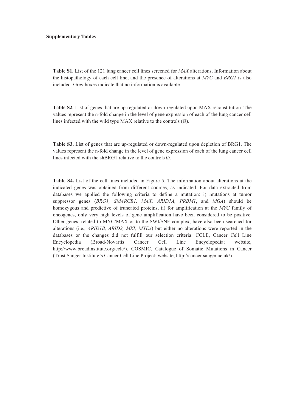 Supplementary Tables Table S1. List of the 121 Lung Cancer Cell Lines