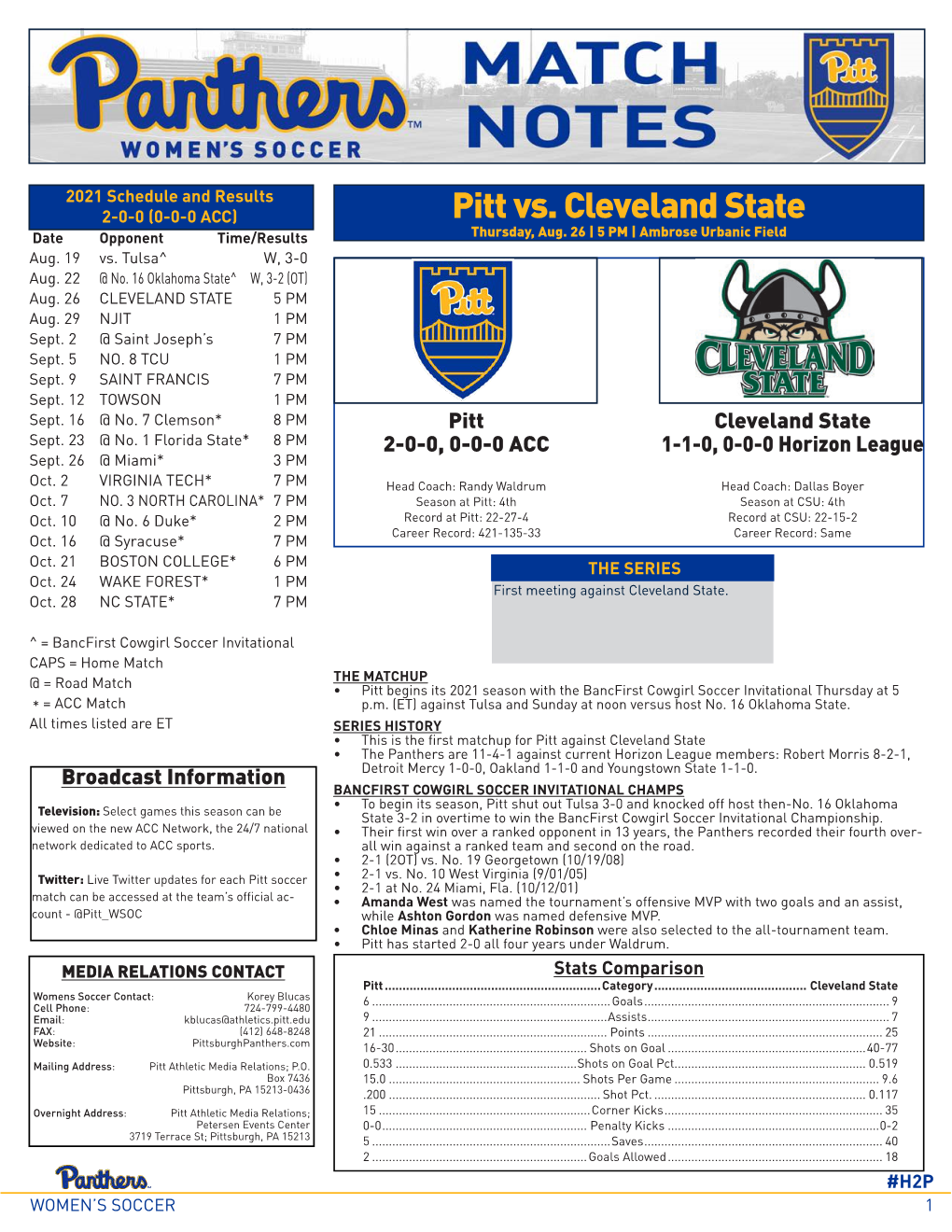 Pitt Vs. Cleveland State Date Opponent Time/Results Thursday, Aug