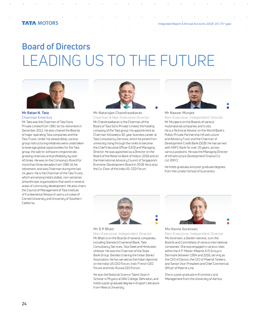 Board of Directors LEADING US to the FUTURE