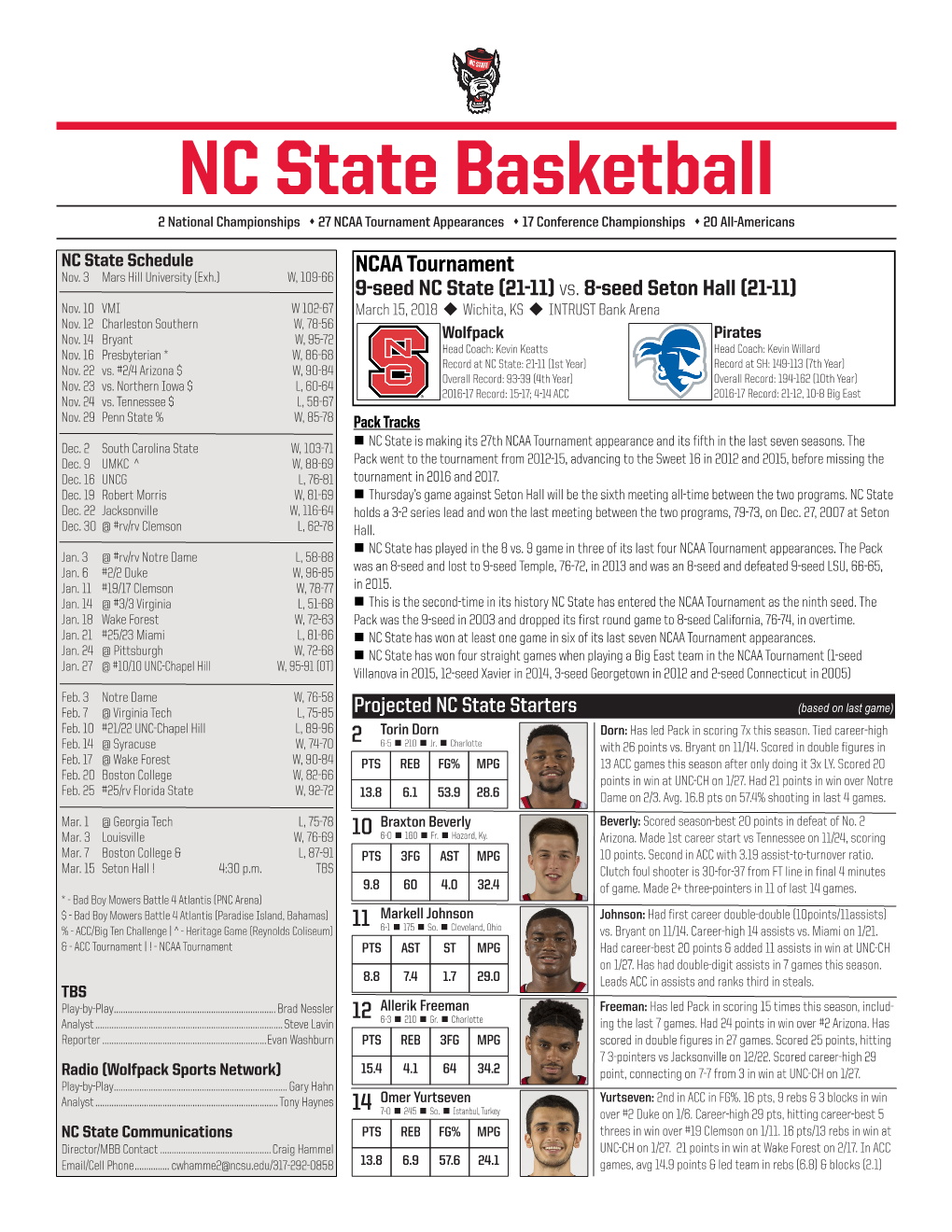 NC State Basketball 2 National Championships S 27 NCAA Tournament Appearances S 17 Conference Championships S 20 All-Americans NC State Schedule NCAA Tournament Nov