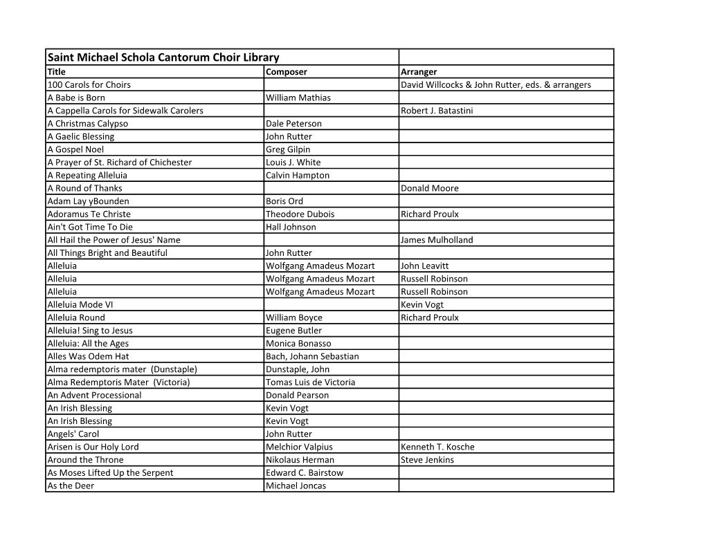 Saint Michael Schola Cantorum Choir Library Title Composer Arranger 100 Carols for Choirs David Willcocks & John Rutter, Eds