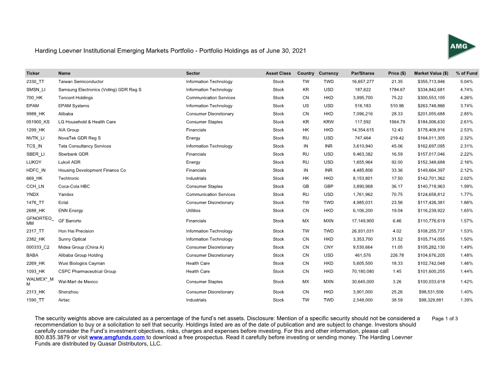 Holdings Portfolio